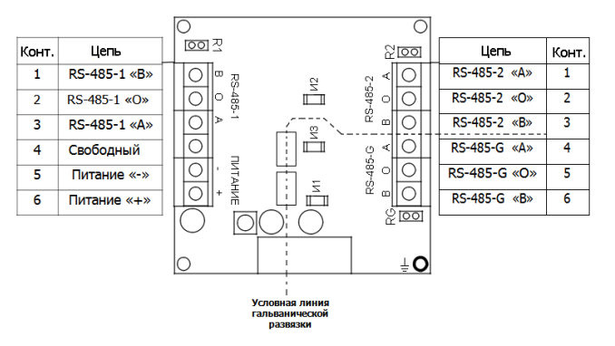 Повторитель‑разветвитель RS‑485/RS‑485/RS‑485‑G