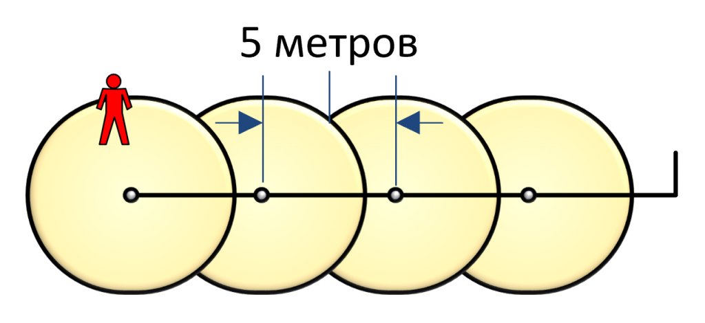 Сейсмический датчик СД-2